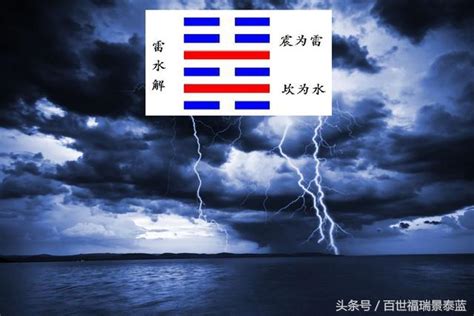 雷水解感情|易經第四十卦